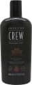 American Crew Classic Daily Shampoo 450ml