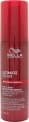 Wella Professionals Ultimate Repair Leave-In Treatment 95ml