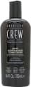 American Crew Daily Moisturizing Conditioner 250ml